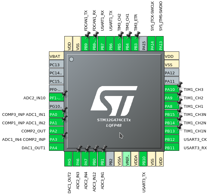 Mögliches Pinout des Microcontrollers STMG474CE, Screenshot aus ST CubeMX Software