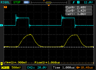 INA240A2, Gain 50, Low-Side, 160kHz, 30%, (positiver Ausschlag, 20V)